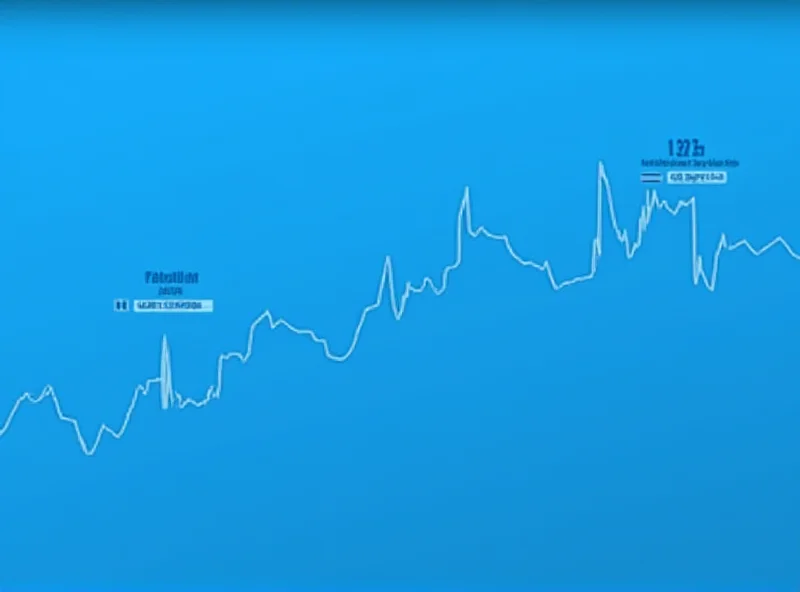 Graphical representation of NetApp's stock performance over the past year, showing the previous and new price targets.