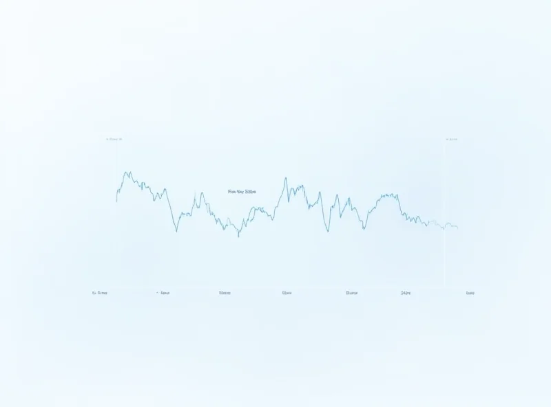 Graph showing stock price fluctuations