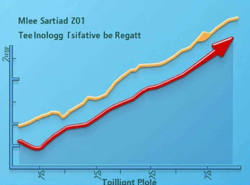 A graph showing the stock performance of Sabra Health Care REIT, with an upward trend indicated.