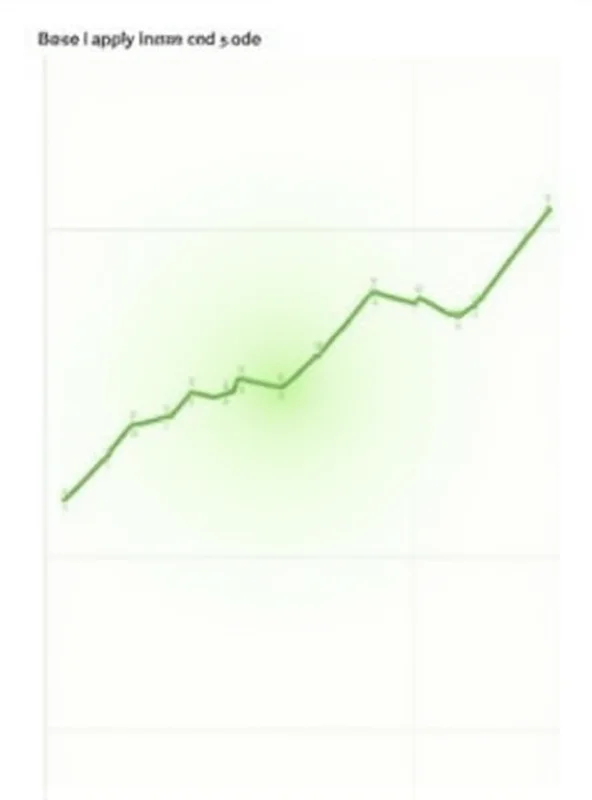 A graph showing Brazil's GDP growth over the past 5 years, illustrating the recent increase but also highlighting the stagnation in dollar terms.