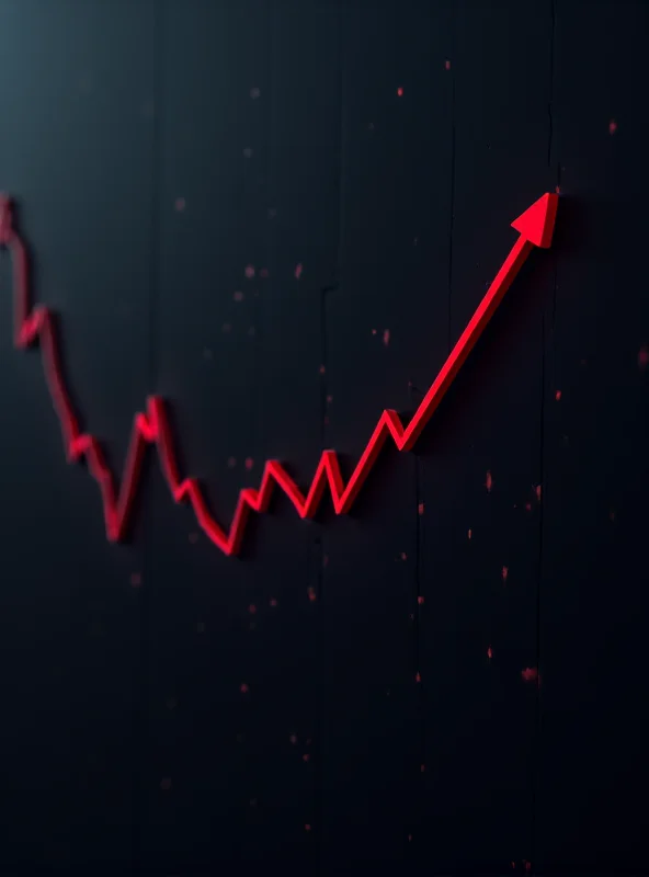 A graph showing a steep decline in stock prices.