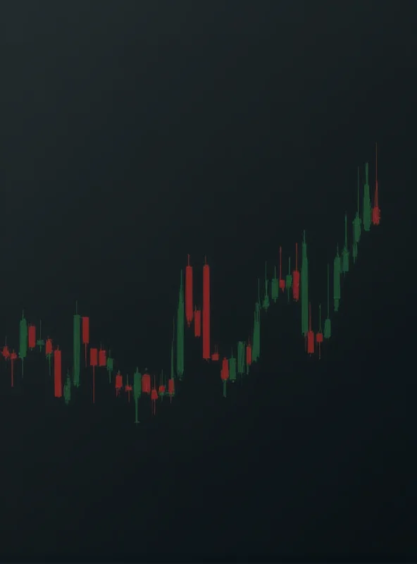 Chart showing volatile market conditions.