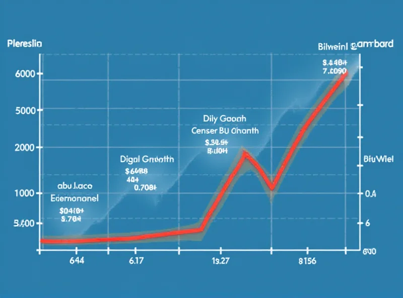 Chart showing job growth in various sectors