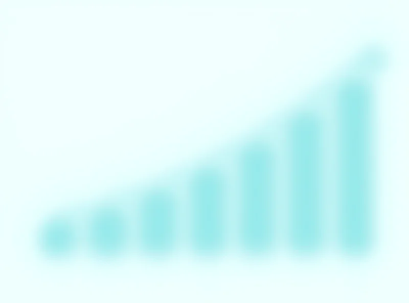 A graph showing China's GDP growth over the past decade, with a projected increase for 2025.