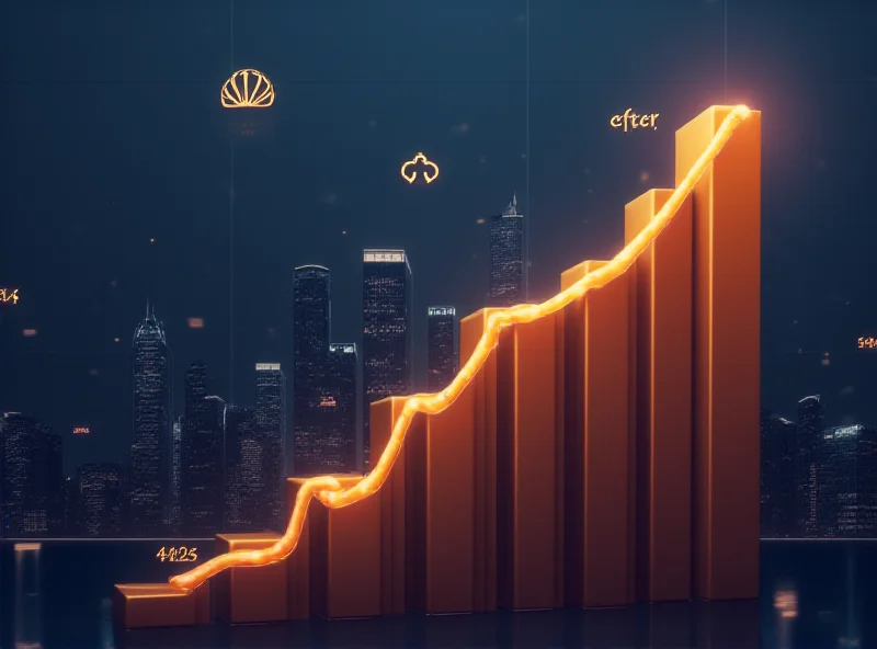 Chart showing the surge in SHELL token value after Binance airdrop.