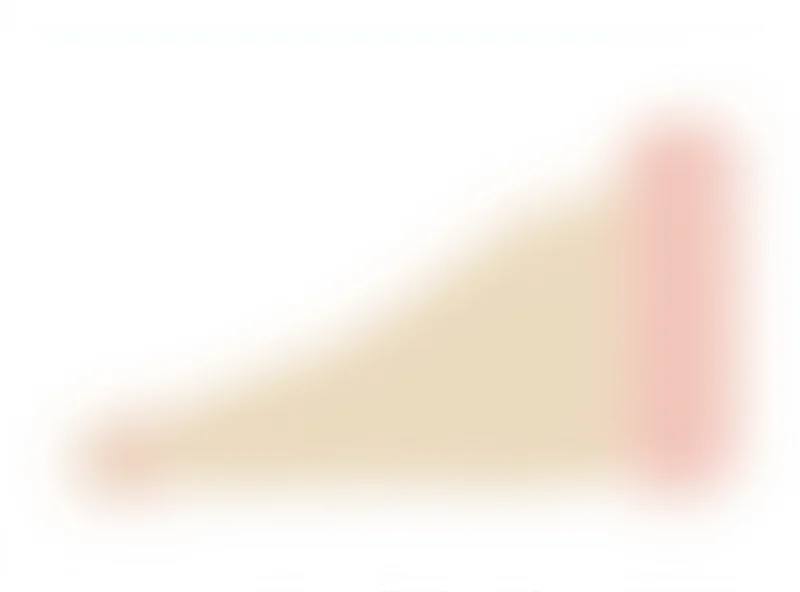 Graph showing the Czech national debt increasing over the past year