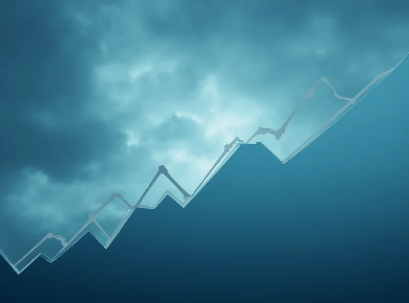 Graph showing stock market performance over time, with a recent surge followed by potential downturn indicators.