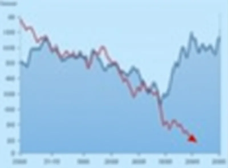 A graph showing the fluctuating yields of German bonds, with a downward trend indicated by a red arrow.