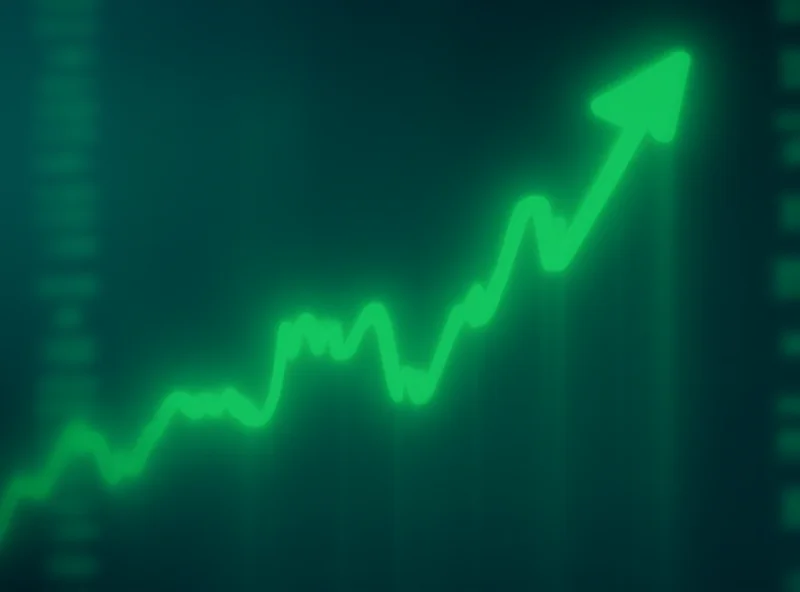 Chart showing the FTSE 100 index rising to a record high.