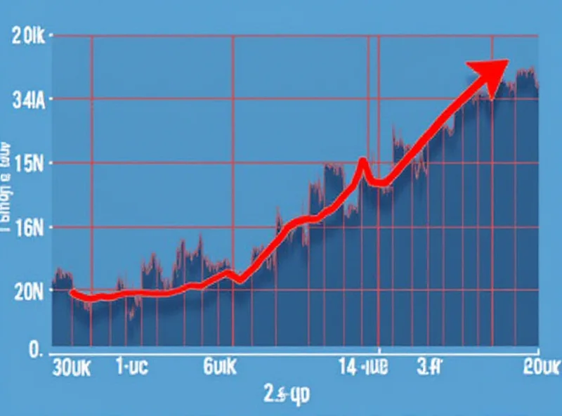 Graph of Check Point Software Technologies stock performance.