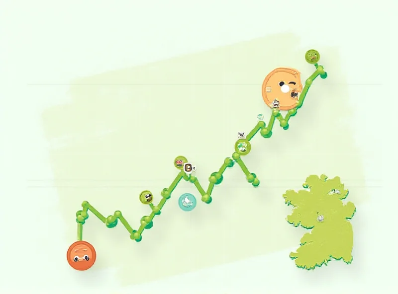 Illustration of a graph showing the Irish economy being impacted by tariffs, with a sad face emoji next to a Euro symbol.