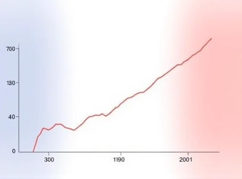 A graph showing Macron's approval rating in France