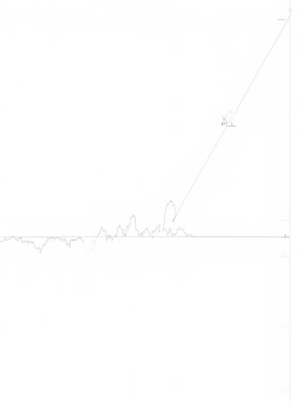 A graph showing the historical performance of the gold/platinum ratio and its correlation with stock market performance.