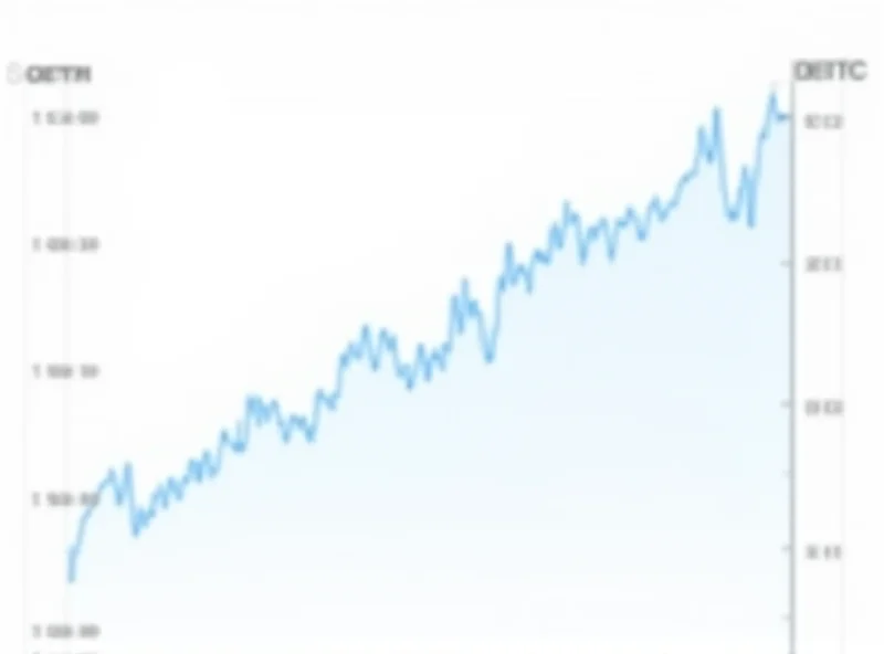 Chart showing Microsoft stock price over time