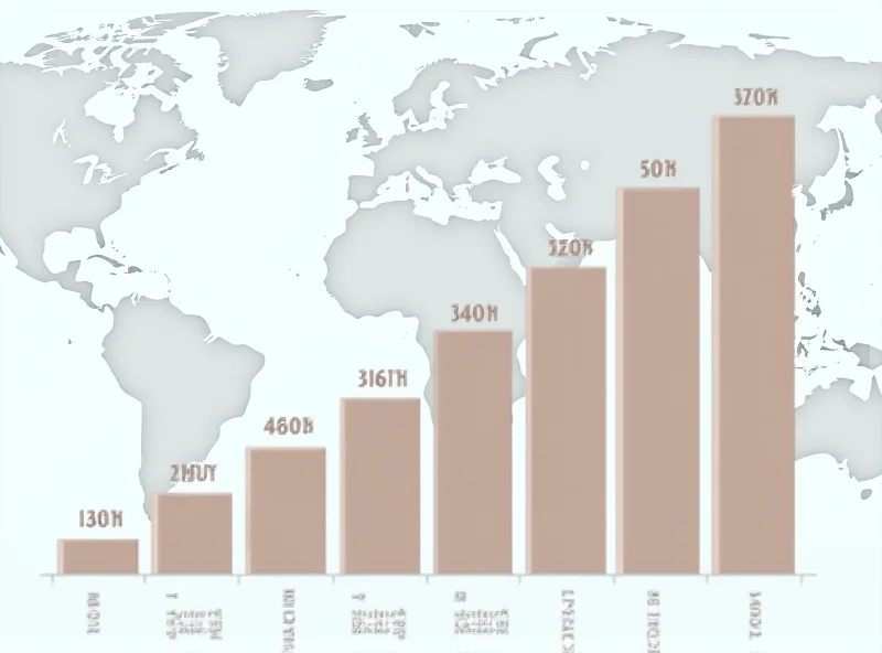 A graph showing the upward trend of inflation due to tariffs.