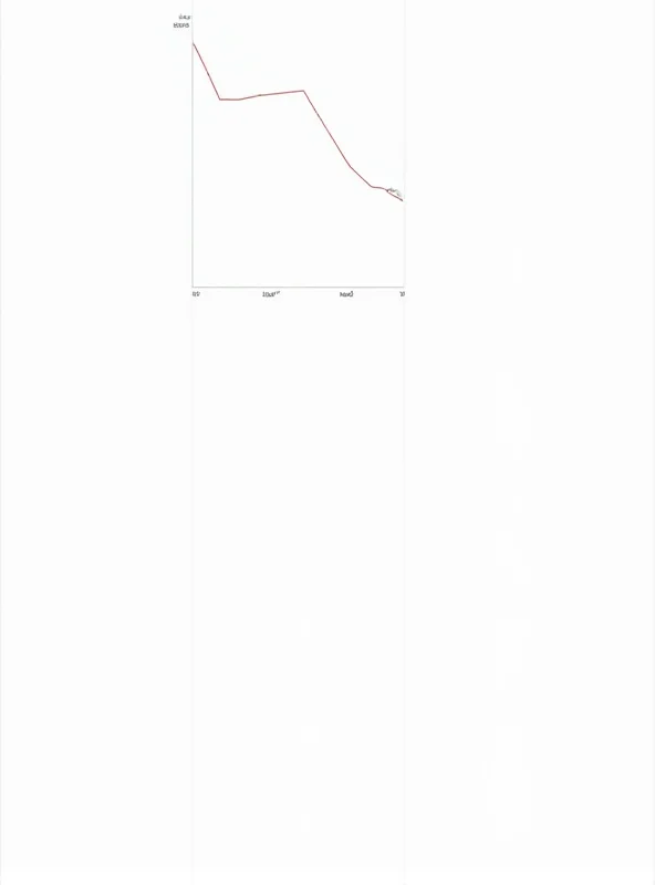 A graph showing the declining number of road fatalities over the decades, but with a callout highlighting the experts' concern.