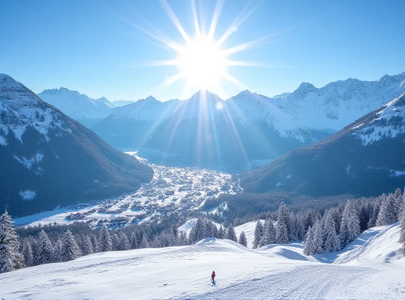A snowy mountain landscape with ski slopes and a small town in the valley below. The sun is shining brightly.
