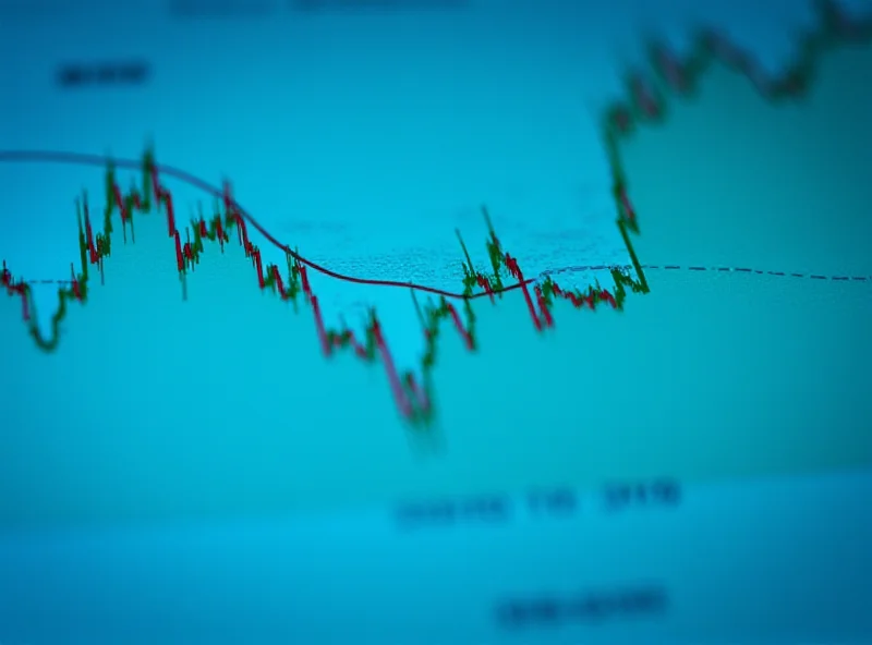 Humana stock chart showing recent performance