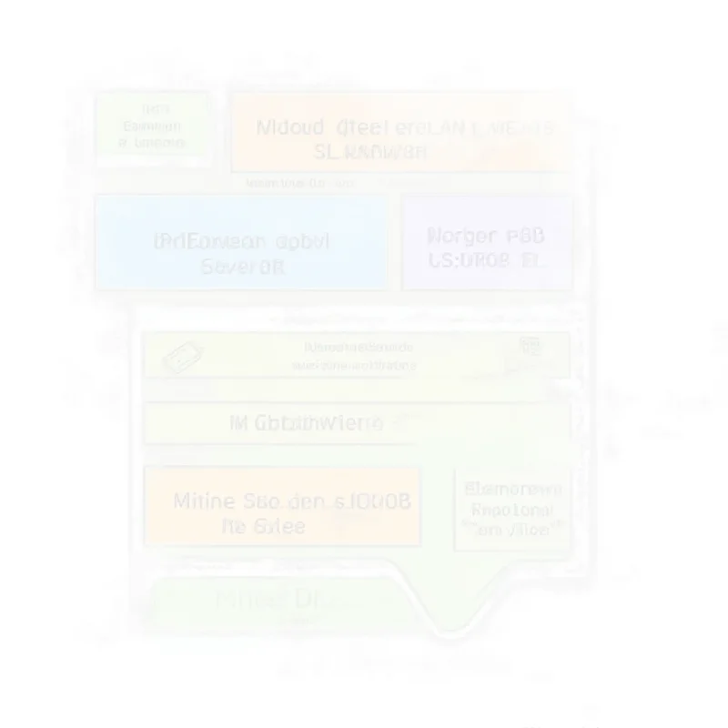 Schematic diagram of the Xbox 360 hypervisor architecture, highlighting the area vulnerable to the Bad Update Exploit.