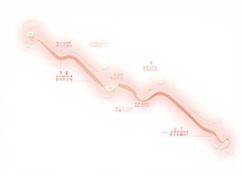 A graph showing a downward trend in global trade, with arrows symbolizing tariffs and trade barriers.