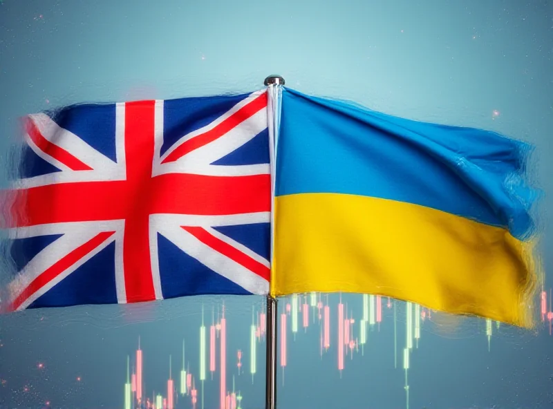 AI-generated image of the British and Ukrainian flags waving together, symbolizing cooperation and support, with a backdrop of financial charts and graphs.